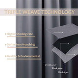 NICETOWN Patio Sliding Door Curtain - Wide Blackout Curtains
