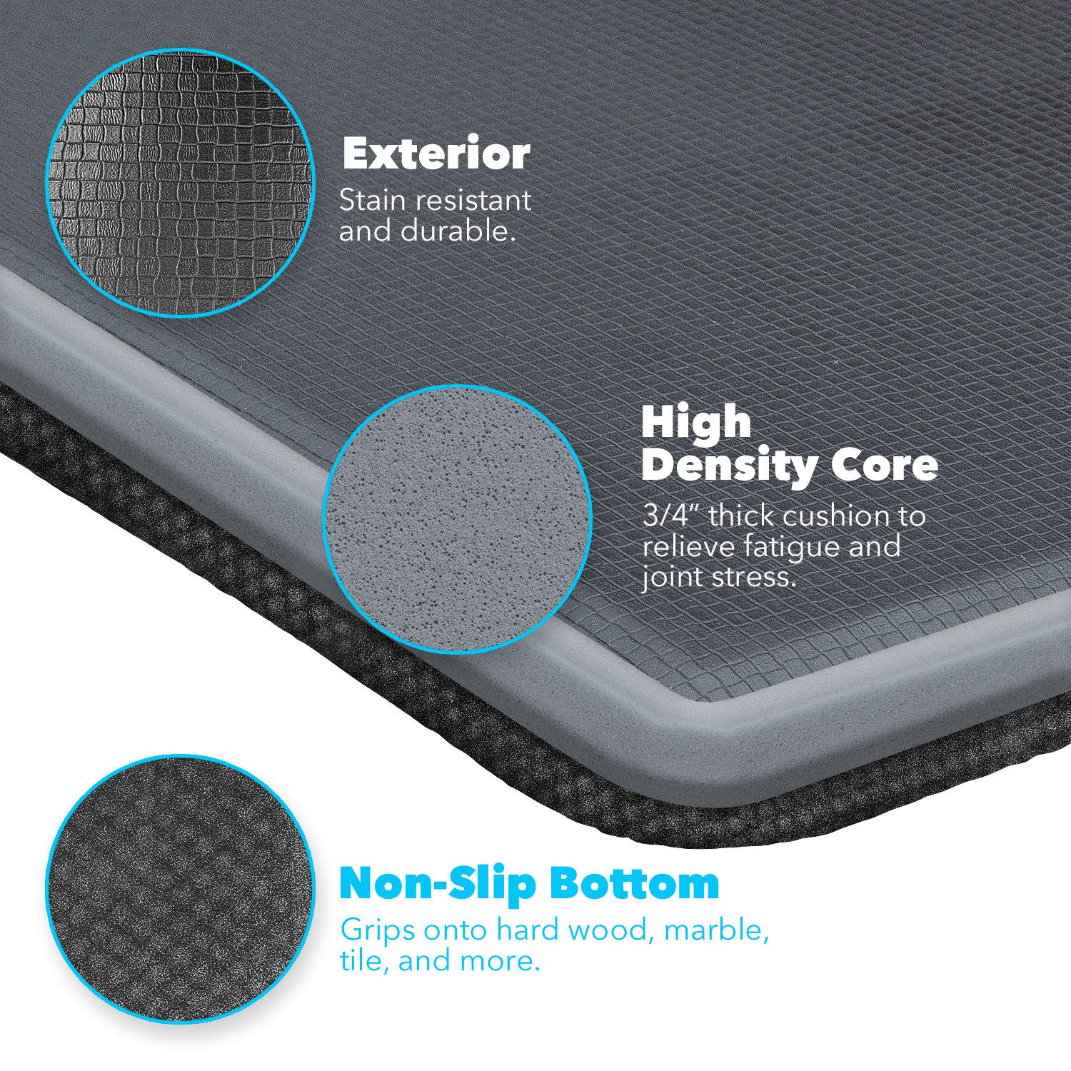 Anti-Fatigue Comfort Mat, Extra Support and Thick Floor Mats - Bed